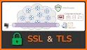 SL VPN related image