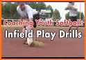 Softball Coaching Drills related image
