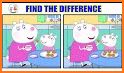 Find the difference - Spot all differences related image