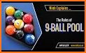 APA 8 Ball Player Combinations related image