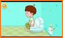 Using the toilet related image