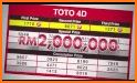 Sport Toto 4D Live 4D Results related image