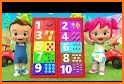 Preschool Learning - ABC, Number, Color Games related image