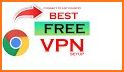 NoCard VPN - Free Fast VPN Proxy, No Card Needed related image