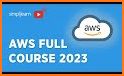 Training for AWS related image