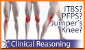 Clinical Pattern Recognition: Knee Pain related image