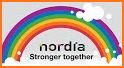 Nordia related image