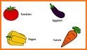 Fruit & vegetables Coloring Book For Kids Glitter related image