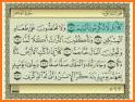 Al Quran-ul-Kareem related image