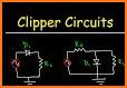 Clipper related image