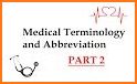 Medical Abbreviation Dictionary related image