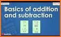 Addition and Subtraction related image