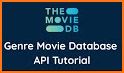 SNDB - Movies series database related image