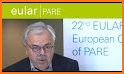 EULAR 2019 related image