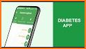 Glucose tracker & Diabetic diary. Your blood sugar related image
