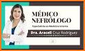GPCs Nefrología y Urología related image