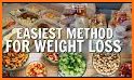 7 Days Meal Prep Weight Loss Plan related image