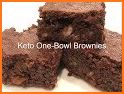 Keto Desserts related image