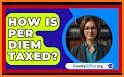 US Per Diem related image