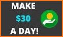 Make Money - Work Online For Cash and Gift related image