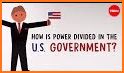 50 State Governments Of USA related image