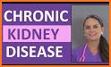 CKD (Chronic Kidney Disease) related image
