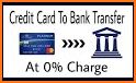 Transfer money from Credit card to bank account related image