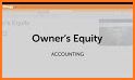 Equity My Account related image