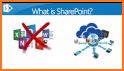 Microsoft SharePoint related image