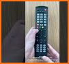 Remote for TV: All TV related image