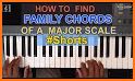 Scalulator: scales & chords for 10 instruments related image