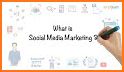 AIMIsocial - Social Media Marketing in Minutes! related image