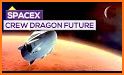 DRAGON FUTURE related image
