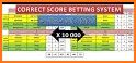 Betting Tips CORRECT SCORE related image