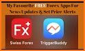 Forex Coffee: Forex Alerts related image