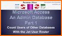ACCESS ADMIN related image