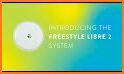 FS Libre 2 related image