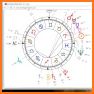 Astrology Kingdom related image