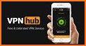 Pronhub VPN - Free Unlimited VPN related image