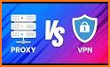 Nuclear VPN Proxy related image