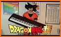 Goku Dragon Ball Super Keyboard Theme related image