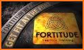 Fortitude Health and Training related image