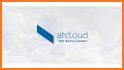 ATCloud related image