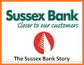 Sussex Bank Mobile Banking related image