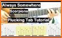 Guitar chords and tabs related image