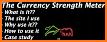 FX Meter - Currency Strength related image