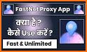 FastNet Proxy related image