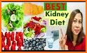 Kidney Renal Diet Recipes Plan related image