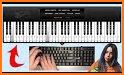 Virtual Piano Keyboard related image