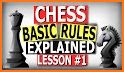 Elementary Chess Tactics 1 related image